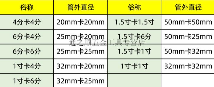 双管卡 十字管卡母猪产床限位栏水管卡扣镀锌大棚固定管卡子双u型6