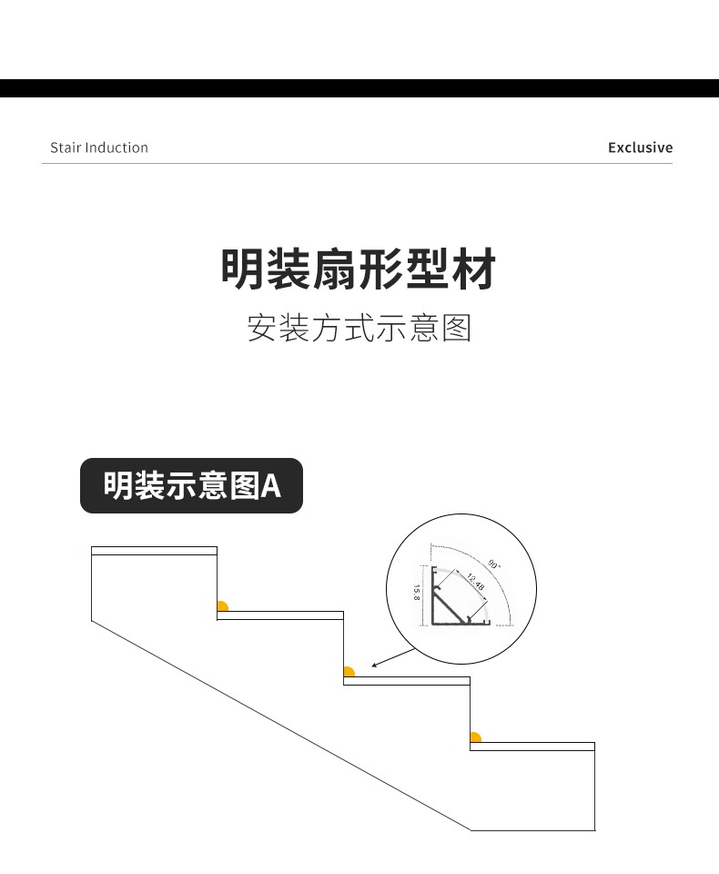 网红楼梯踏步灯智能感应阶梯灯带别墅家用台阶嵌入式楼梯灯铝灯槽 15