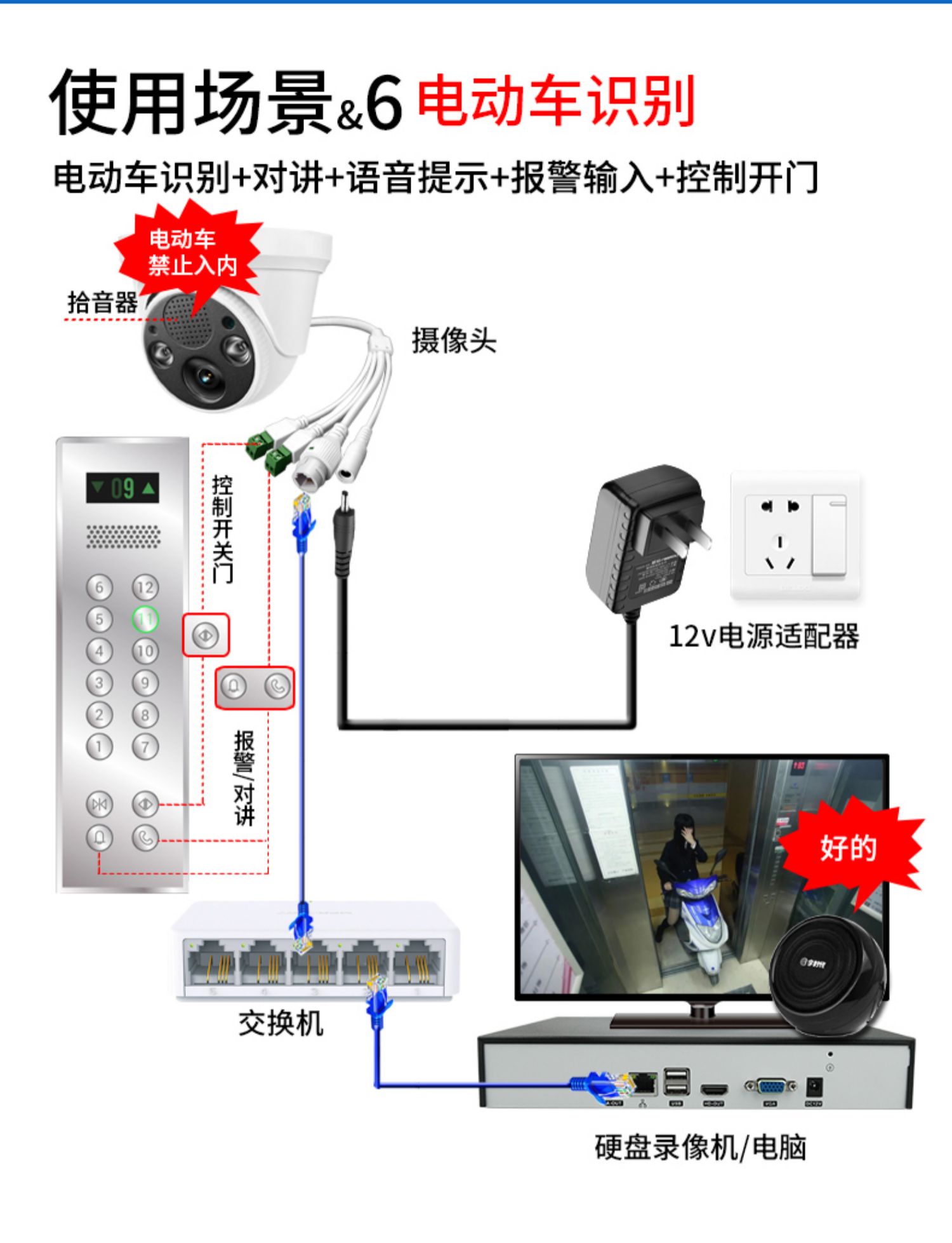 电梯监控怎么安装图片