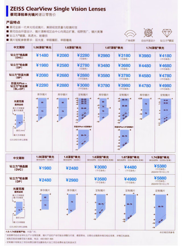 27，雷矇迪尅（RAYMDIC）近眡眼鏡男眉線半框純鈦光學鏡架休閑輕商務鈦架可配度數R6006 R6006 Col.5 拉絲槍 鏡框+1.60非球麪防藍光鏡片