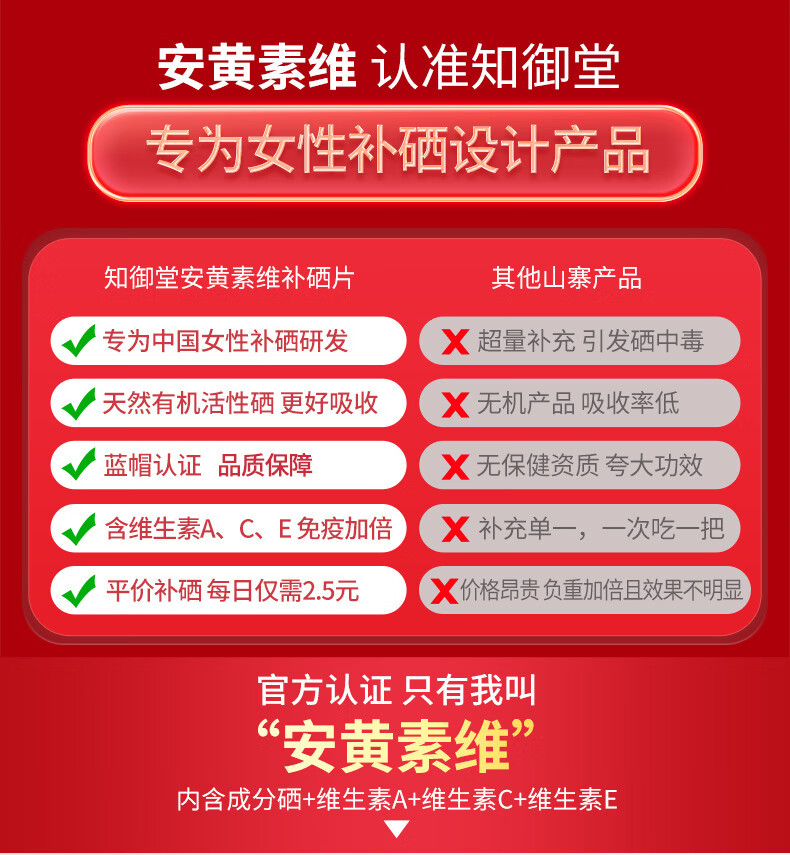 三素西安黄维素 知西多片 安黄素维 3瓶【买二赠一】【图片 价格 品牌
