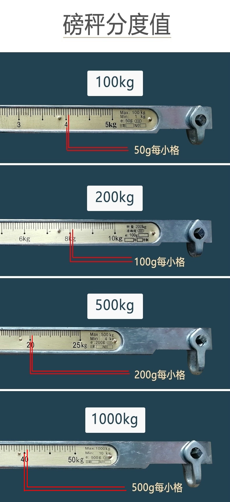 老式台秤1000kg200公斤500kg机械磅秤商用2吨加厚台称秤砣磅称坨500