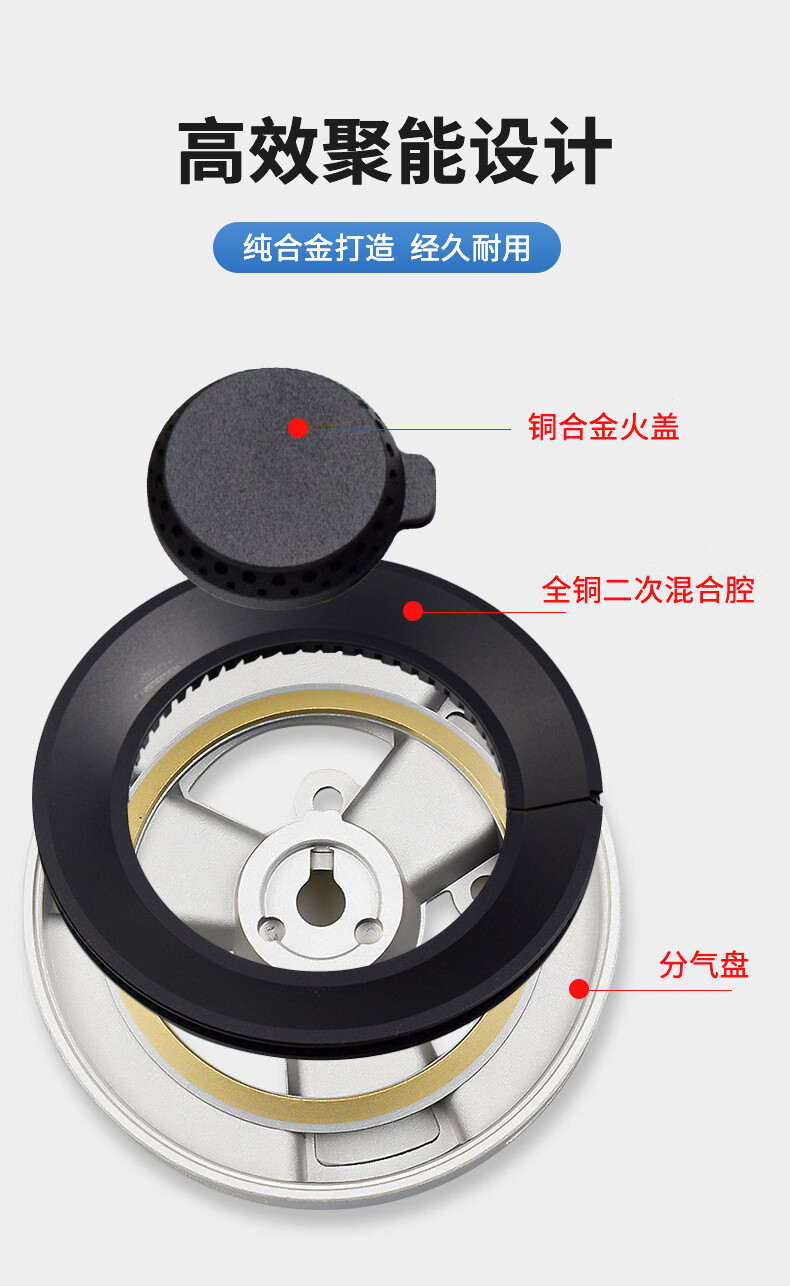 适用适合苏泊尔燃气灶配件火盖分气盘qb605qb302cb709qs503点火器