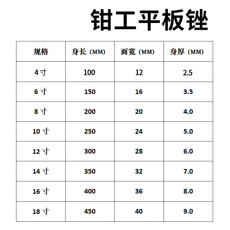 赤红定制锉刀平板锉刀平扁锉钢锉大板锉钳工挫平头尖头68101216寸4寸