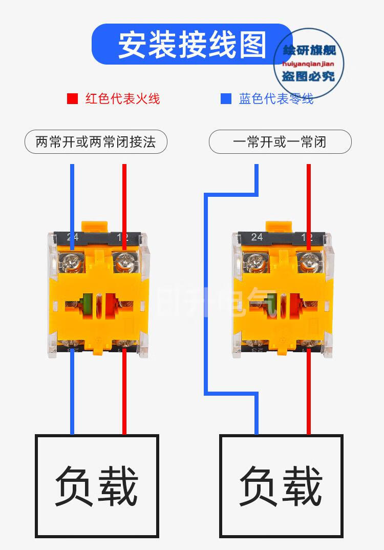 急停按钮控制盒 12345孔开关户外防雨启动停止指示灯塑料箱体ip65