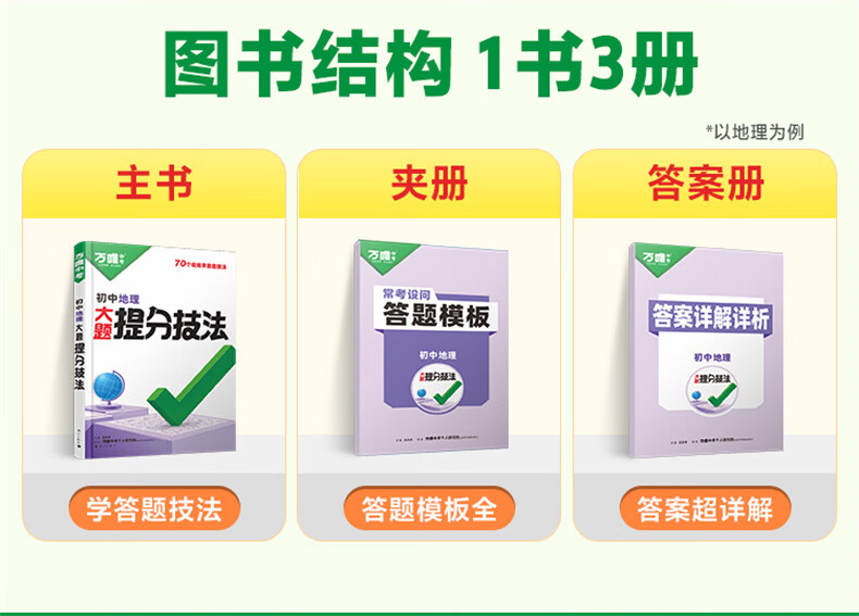 万唯中考大题提分技法小四门答题模板基技法大题中考必背知识点础知识大题解题思维方法大全七八九年级道法政治历史地理生物中考总复习必背知识点万维教育 【地理】提分技法 初中通用详情图片4