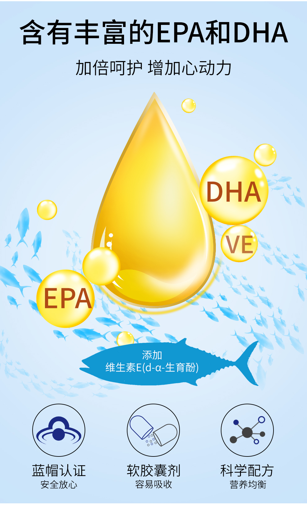 诺卡鑫 百合康牌鱼油大豆卵磷脂软胶囊 辅助降血脂 dha epa 百合康牌