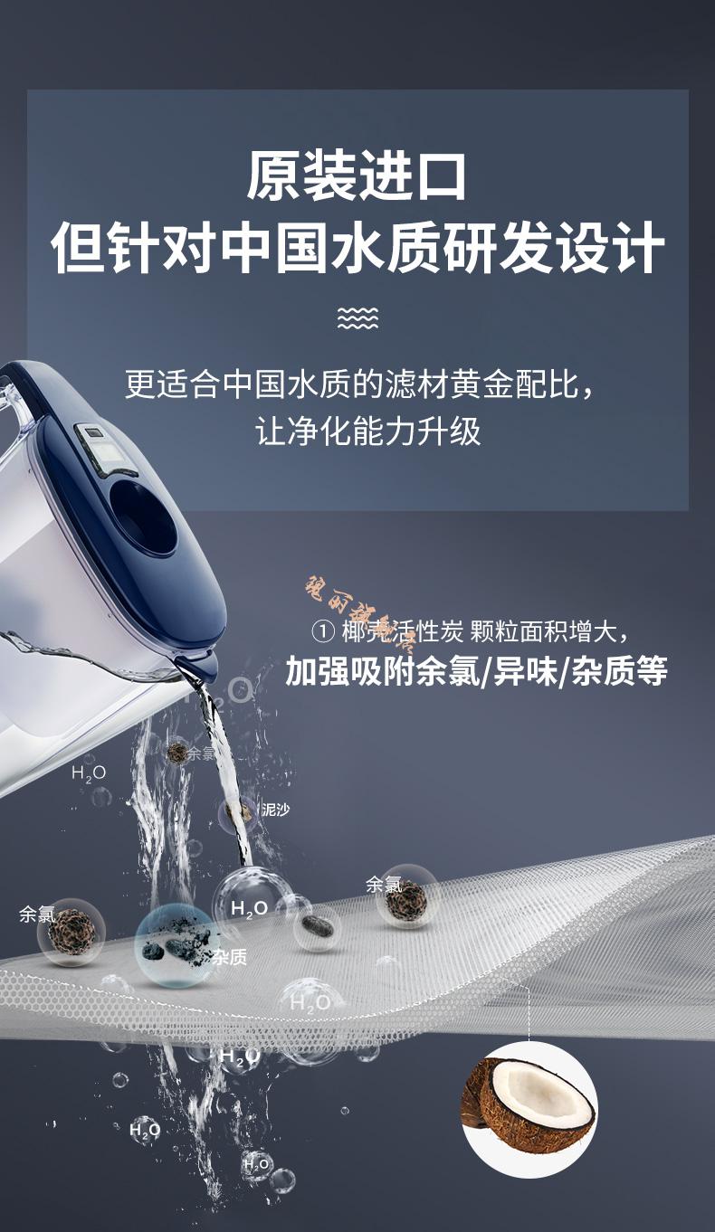 德国倍世净水器bwt净水壶家用净水器厨房滤水器滤芯42l大过滤水壶蓝色