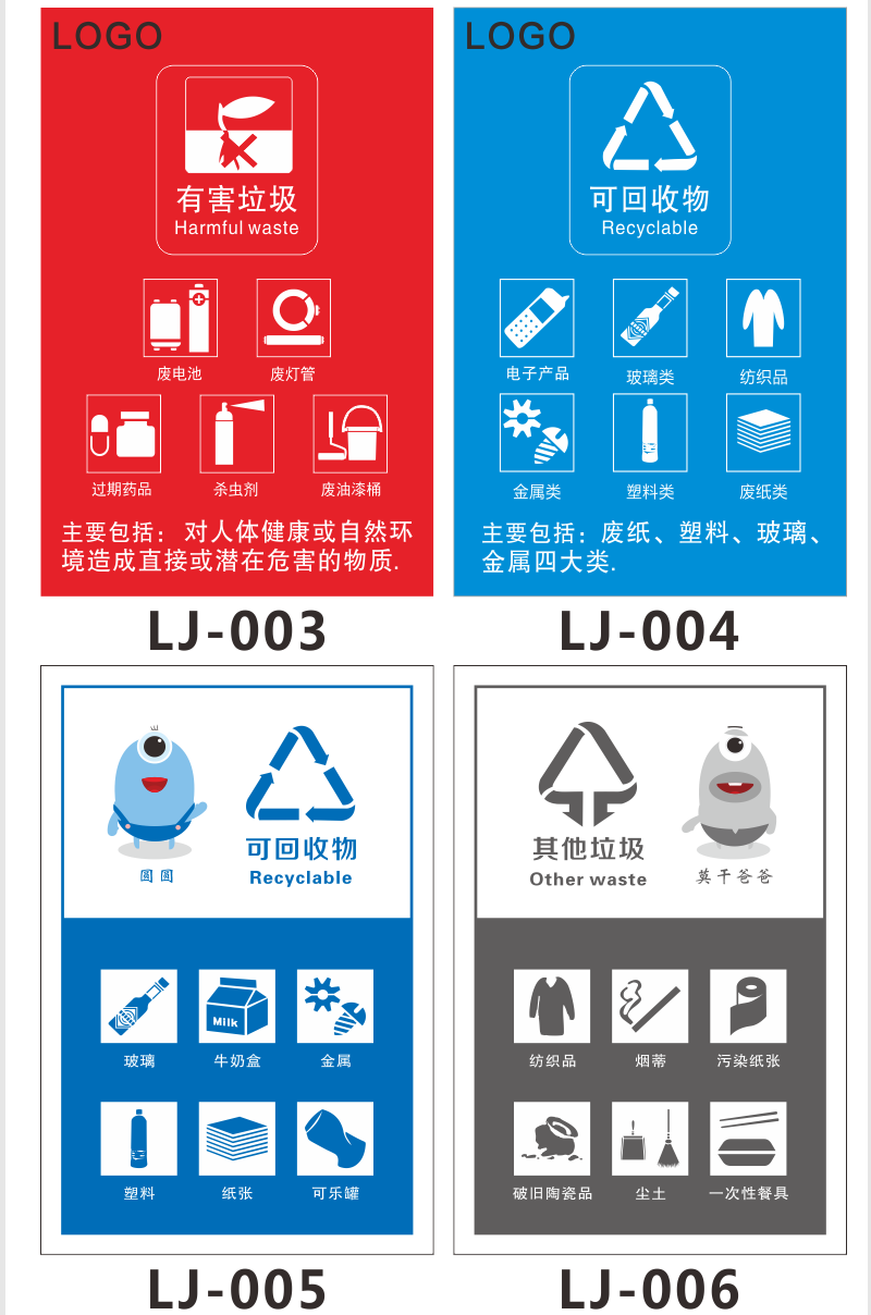 凌貴新國標垃圾分類標識貼紙廣州深圳上海北京垃圾桶標誌可回收不可