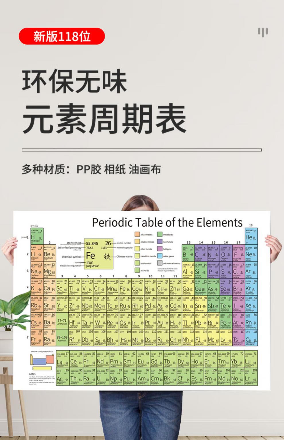 新版118位化学元素周期表墙贴纸初高中中英文知识要点高清挂图 元素
