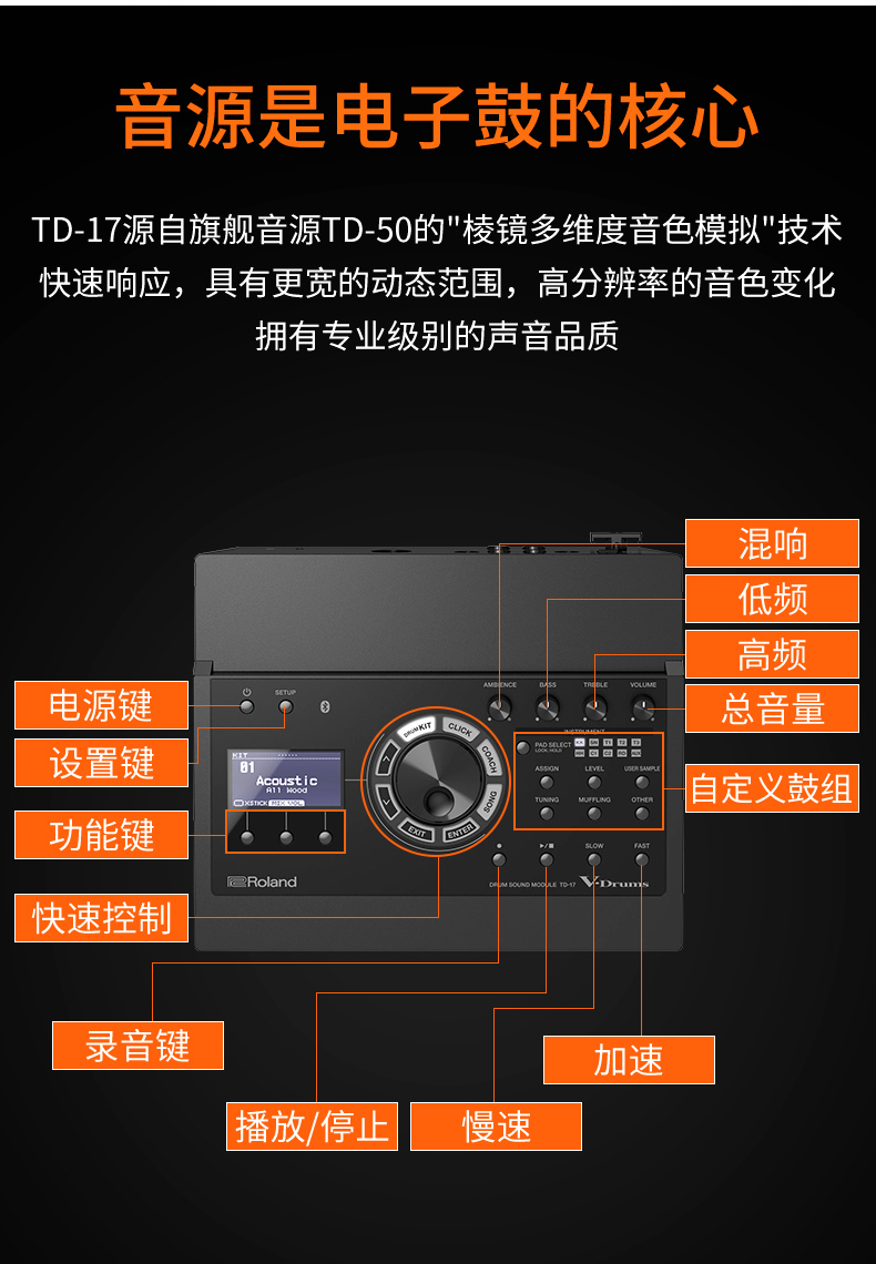 架子鼓安装说明书图片图片