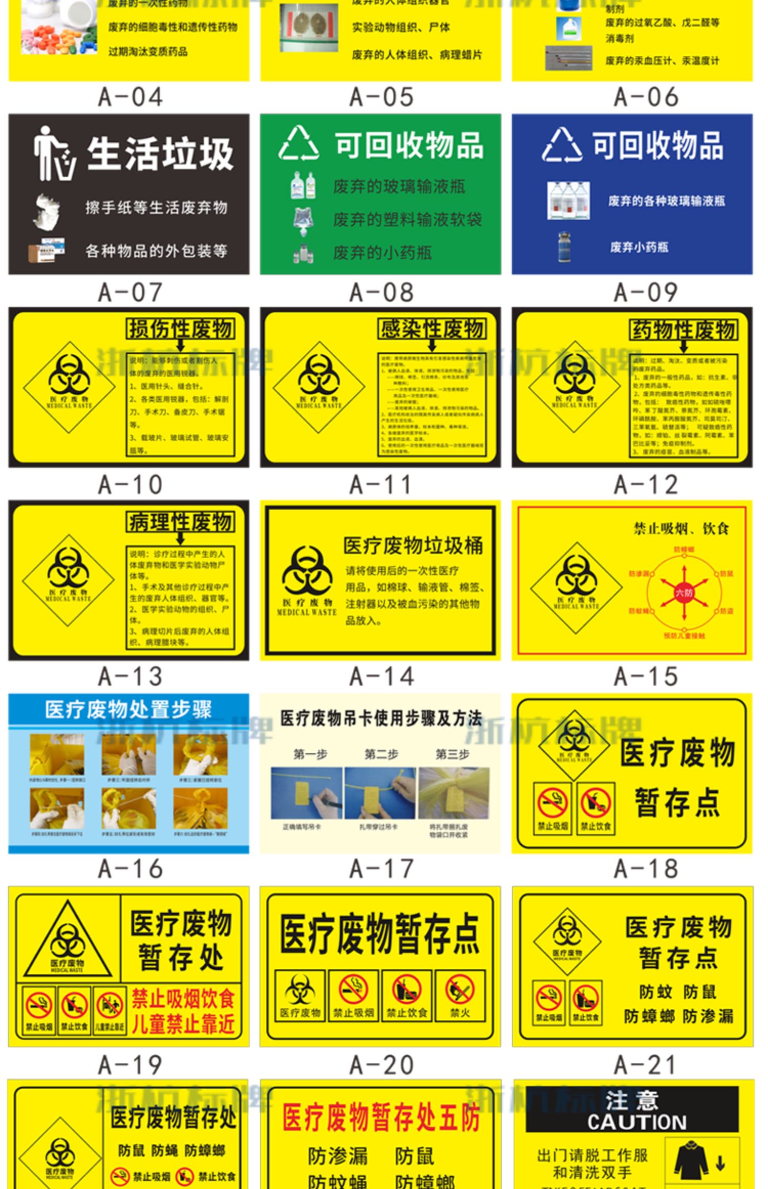 医疗废物警示标识规定图片