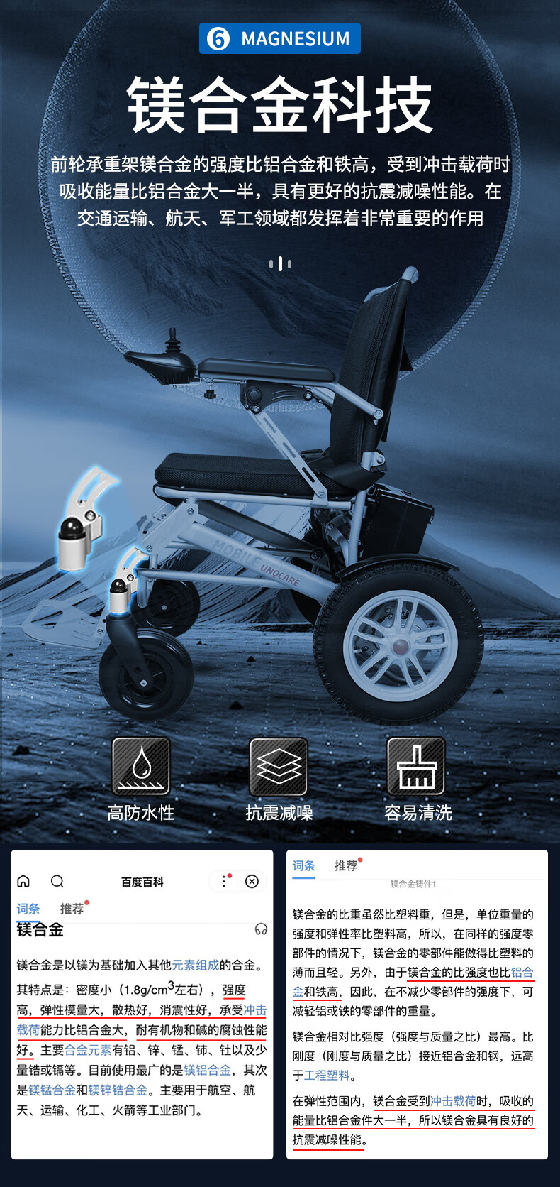 出口品牌佳康顺电动轮椅车老年人残疾人可折叠轻便智能全自动可带坐便