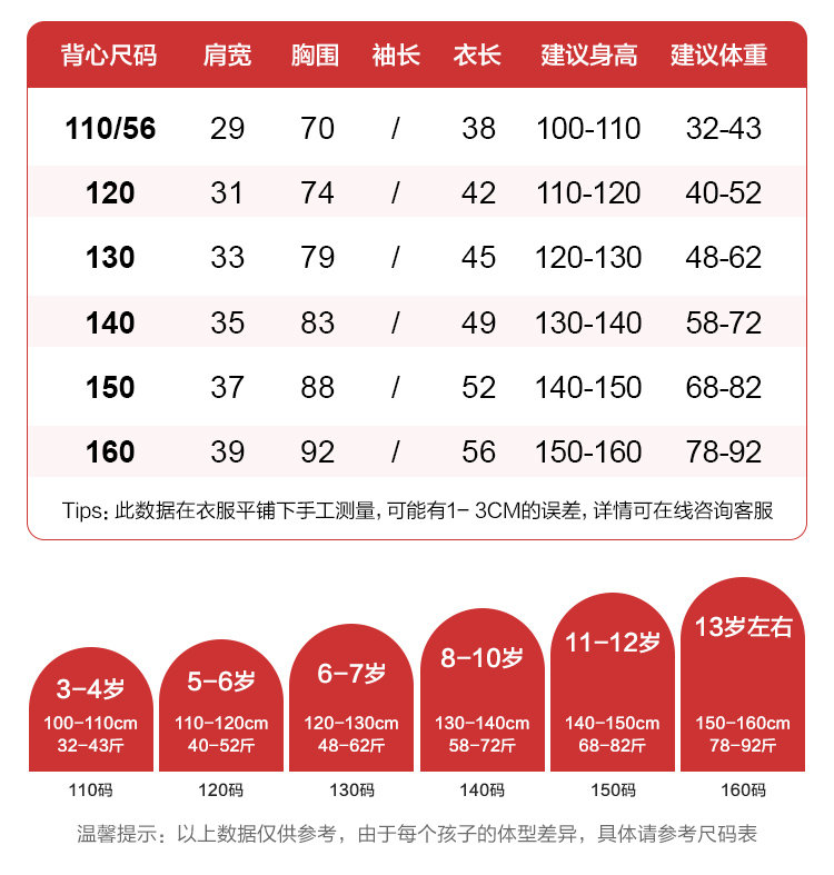 童装号型对照表图片