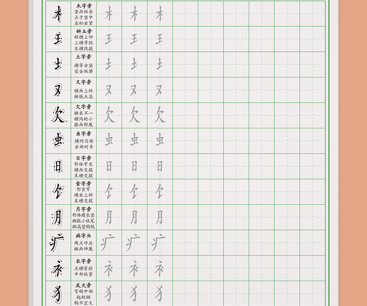 田字格硬笔书法纸练习专用笔画笔顺练字帖偏旁部首专训楷书入门基础