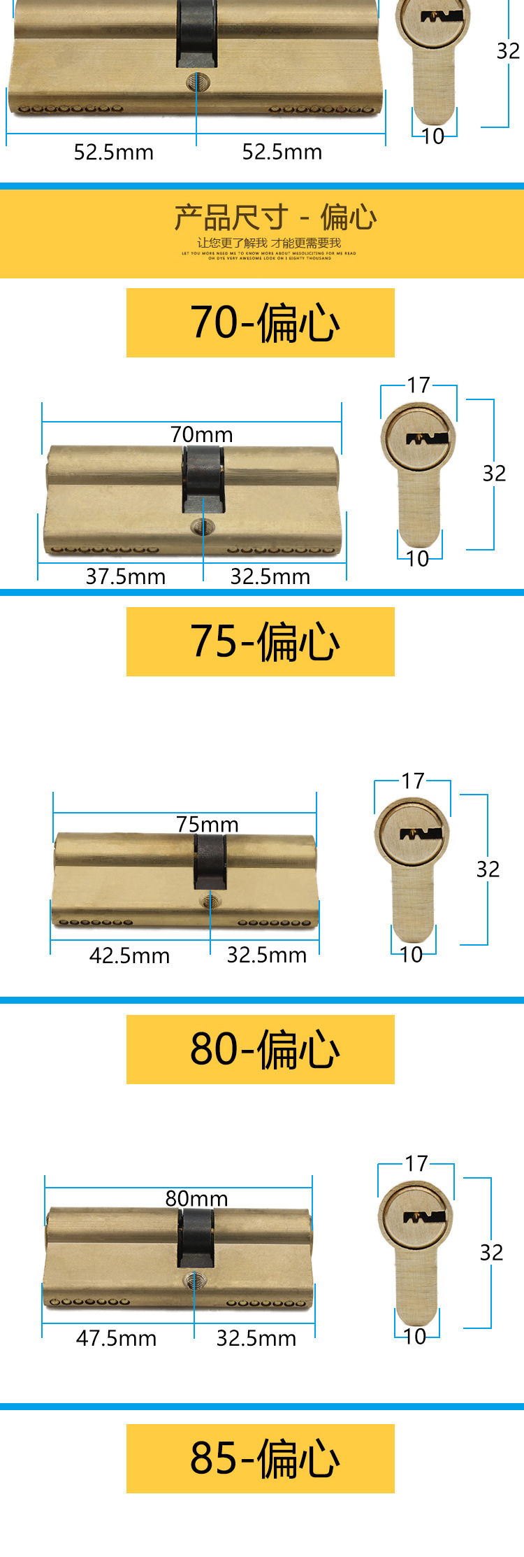 叶片边柱锁芯安全级别图片