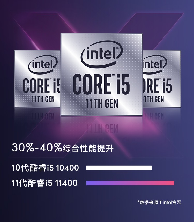 巨顶11代i511400fgtx1650rtx2060家用办公视频剪辑直播游戏台式电脑