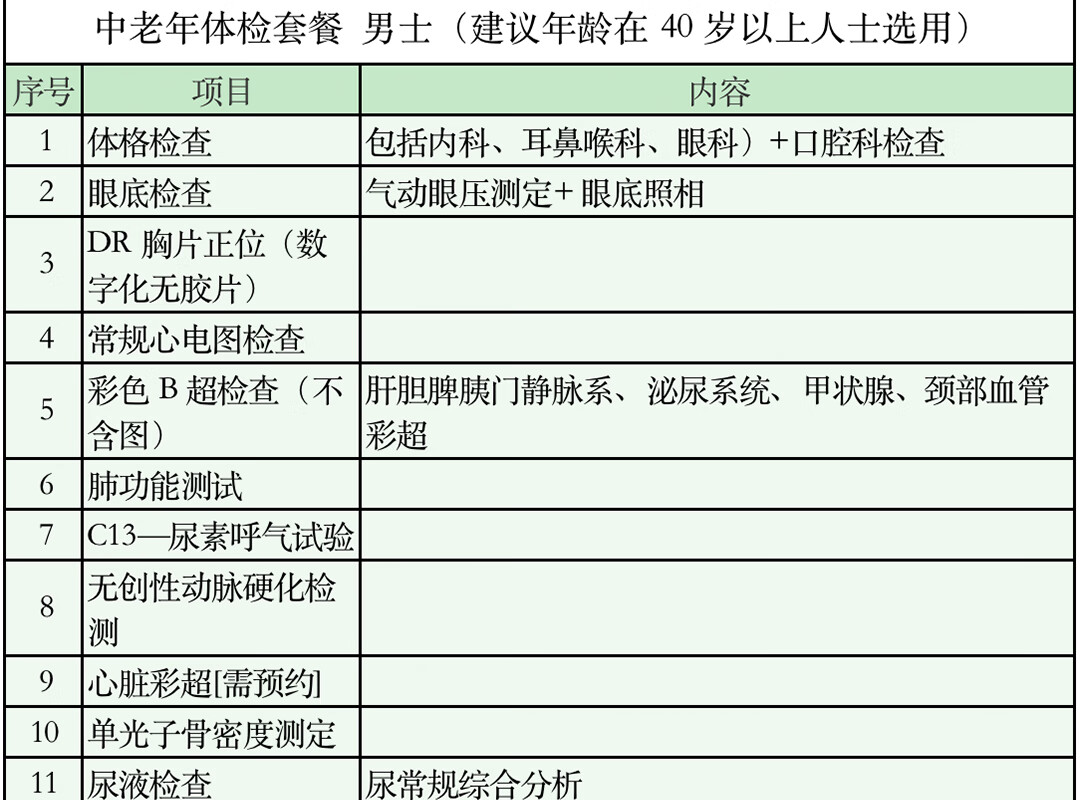 廣東省人民醫院體檢套餐公立醫院體檢套餐三甲醫院體檢套餐健康體檢