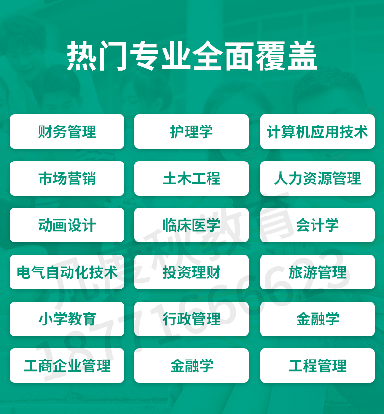 學信網可查自考本科專科專升本研究生辦理成人 全日制大專中專函授