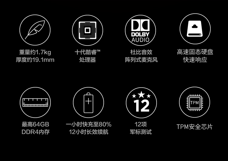 联想lenovothinkpadl14锐龙版指纹识别商务娱乐办公轻薄便携笔记本