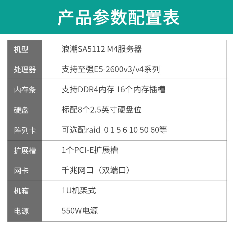 浪潮假造
化设置
手册_浪潮假造
化设置
手册在哪（浪潮虚拟化软件）