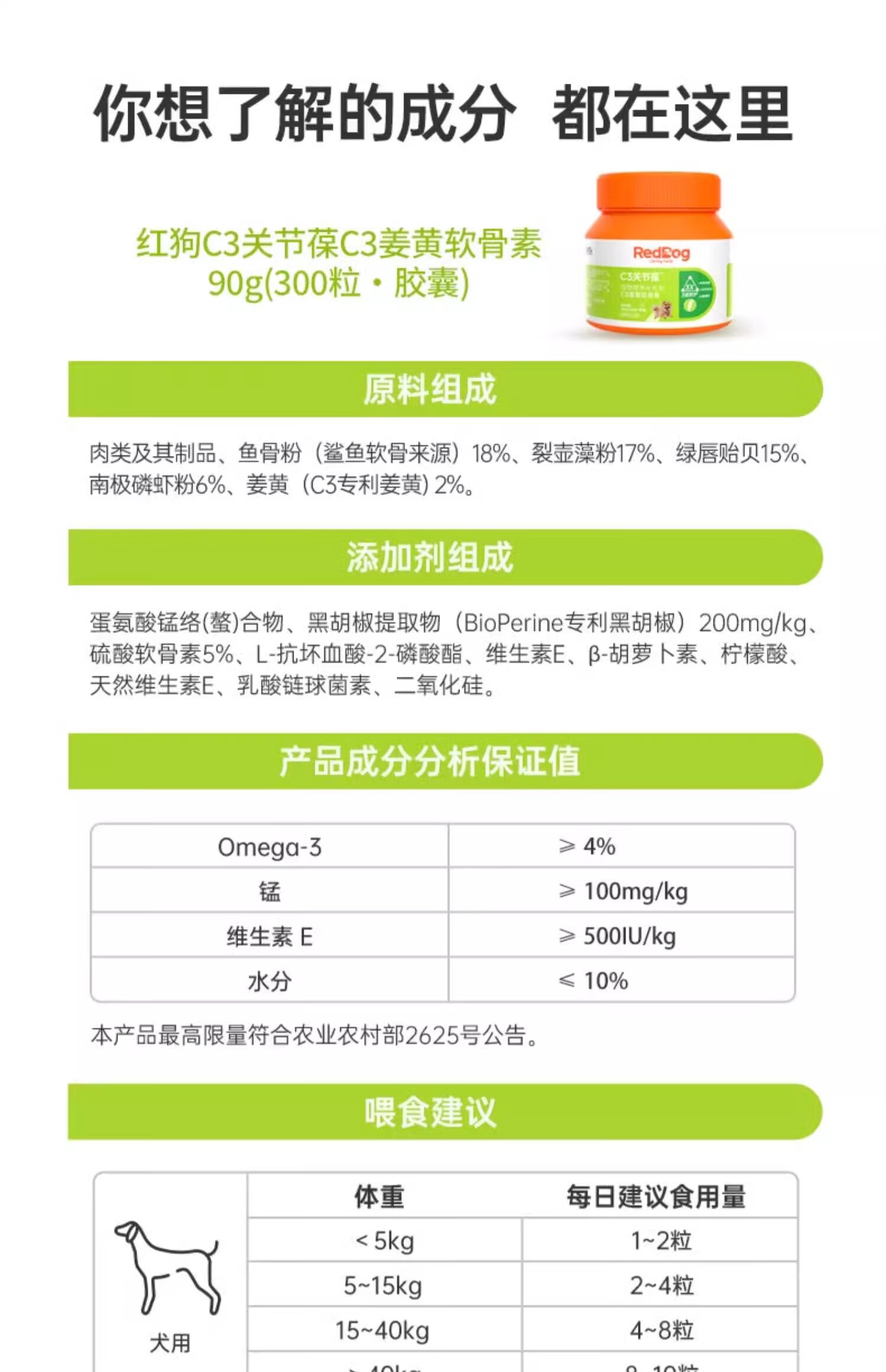 49，紅狗RedDog 貓鯊魚軟骨素片100片 寵物軟骨素貓咪軟骨素關節骨骼老年貓關節炎病疼痛骨折骨質疏松 300粒 【預防】【犬用】C3關節葆 C3薑