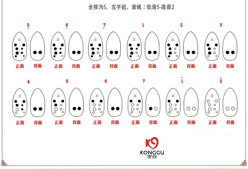 十孔埙全按作2指法表图片