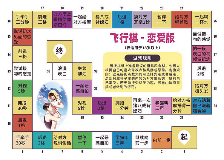 情侣飞行棋刺激情趣游戏双人情侣版恋爱互动玩具情侣间sm超污 全部五