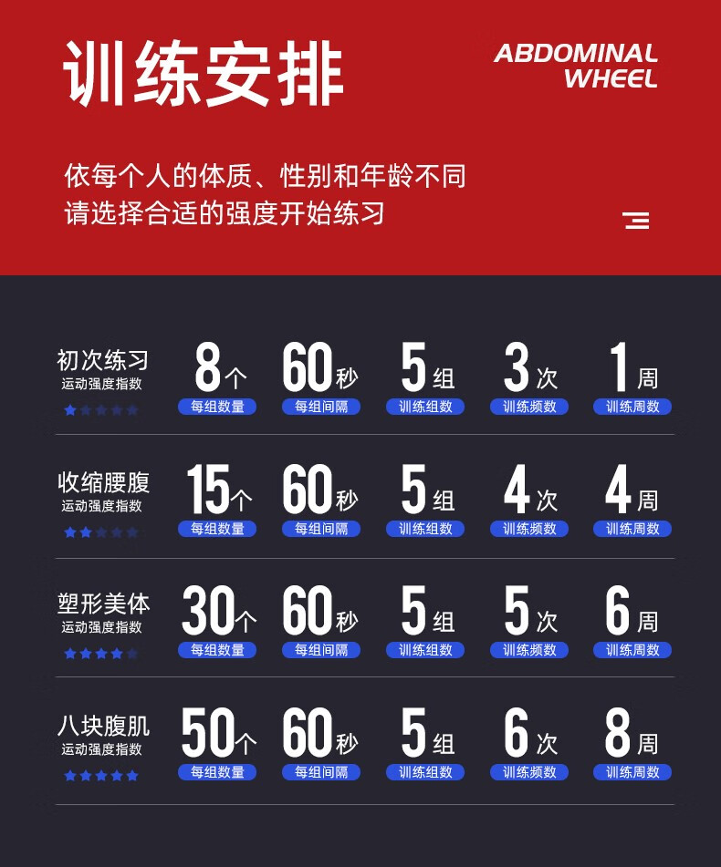 卷腹机锻练收腹部健身器材家用收肚子男女自动回弹 红色腹肌轮 跪姿