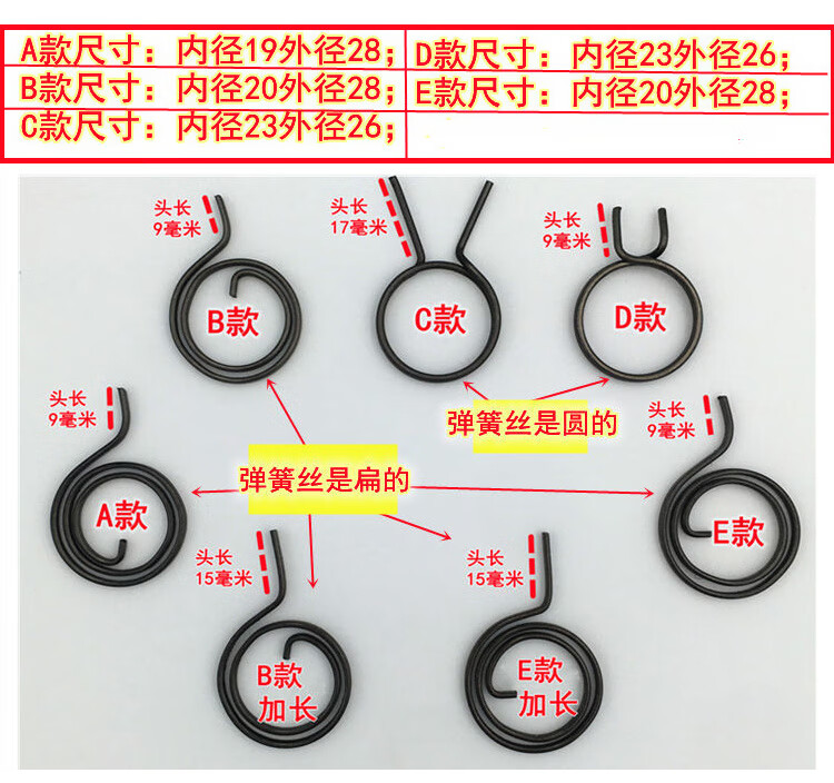 防盜門鎖彈簧執手門鎖彈簧門把手彈簧扭簧雙快門鎖彈簧1520hwa款3個