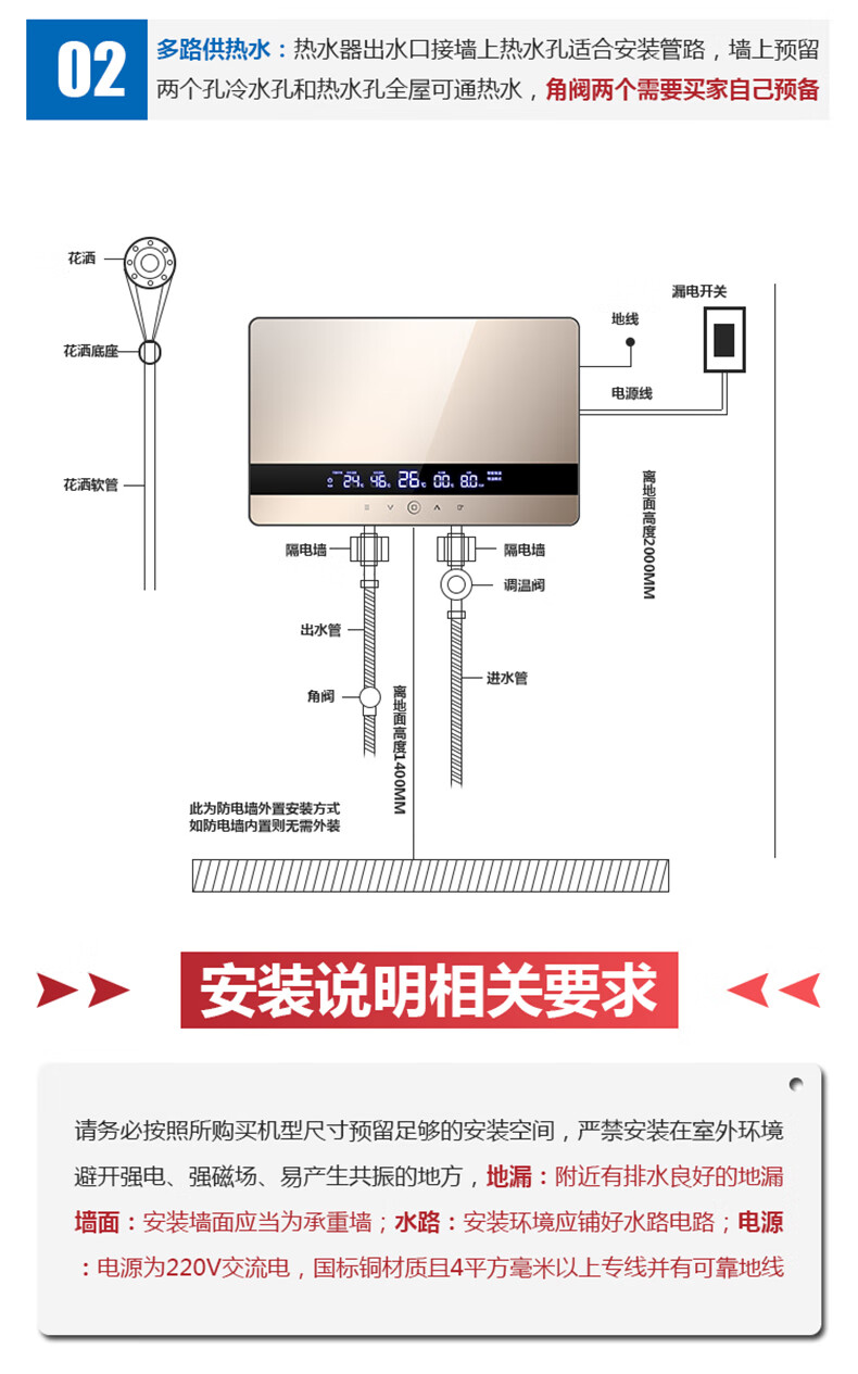 史密斯劳伦即热式电热水器电家用卫生间洗澡恒温厨房小厨宝超薄速热