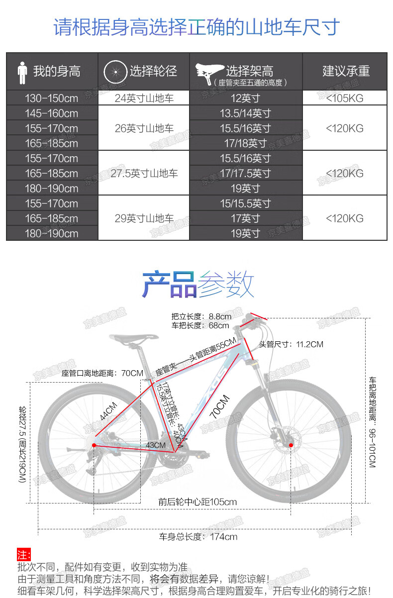 西格玛码表轮径对照表图片