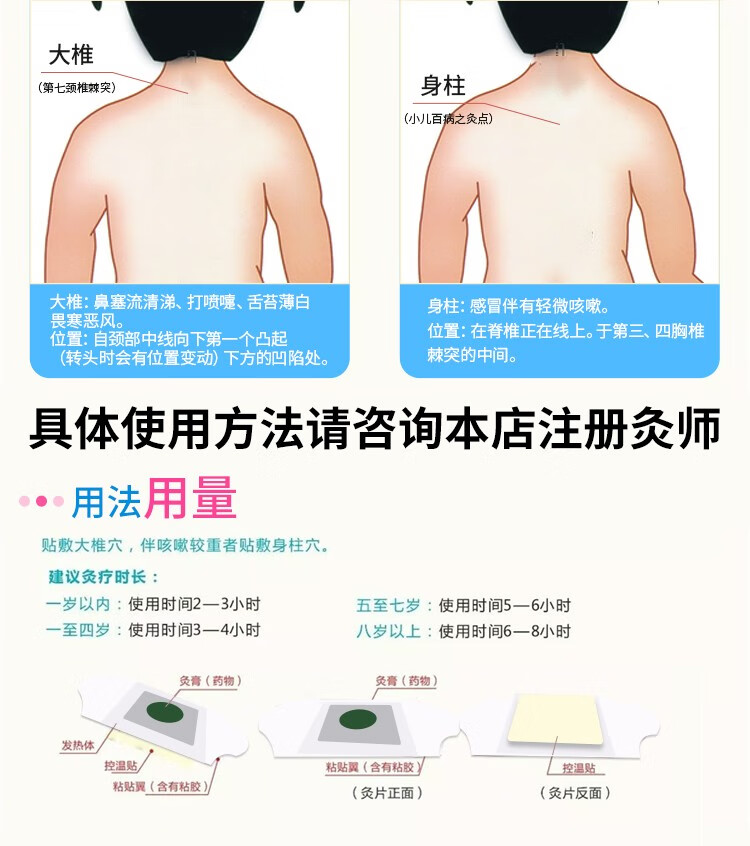 艾艾贴感冒贴位置图片图片