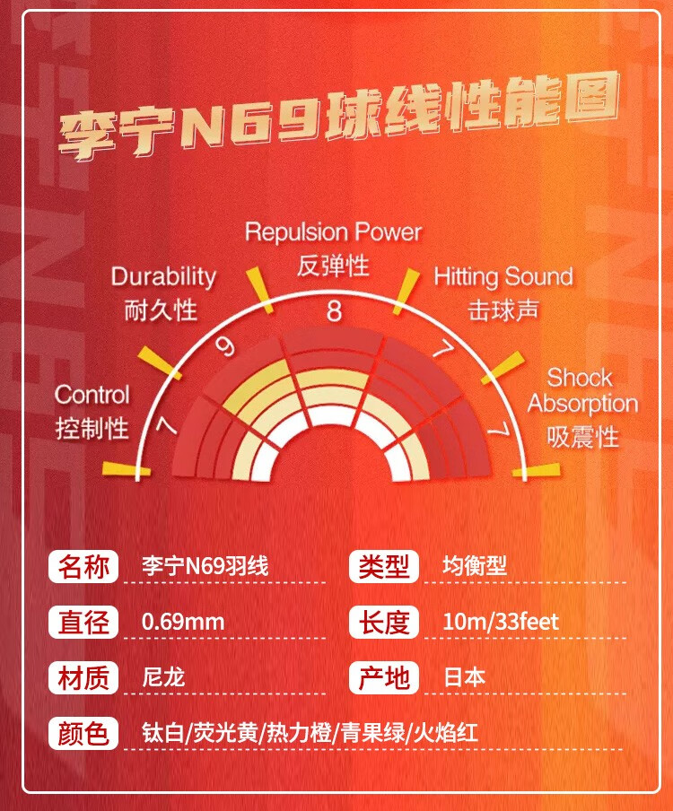 李宁lining羽毛球线一号线高弹比赛七号线耐打羽毛球线赞助款赠品定制