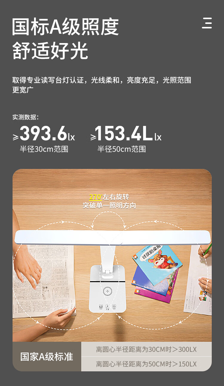 大头人国A级护眼台灯学习宿舍学生卧室台灯头灯led无线充电床头灯led无线充电小台灯详情图片3