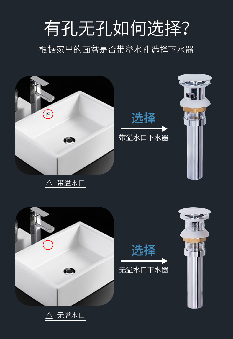 gobo高宝洗脸盆下水器洗手盆防臭按压弹跳式过滤防堵提篮下水配件弹跳