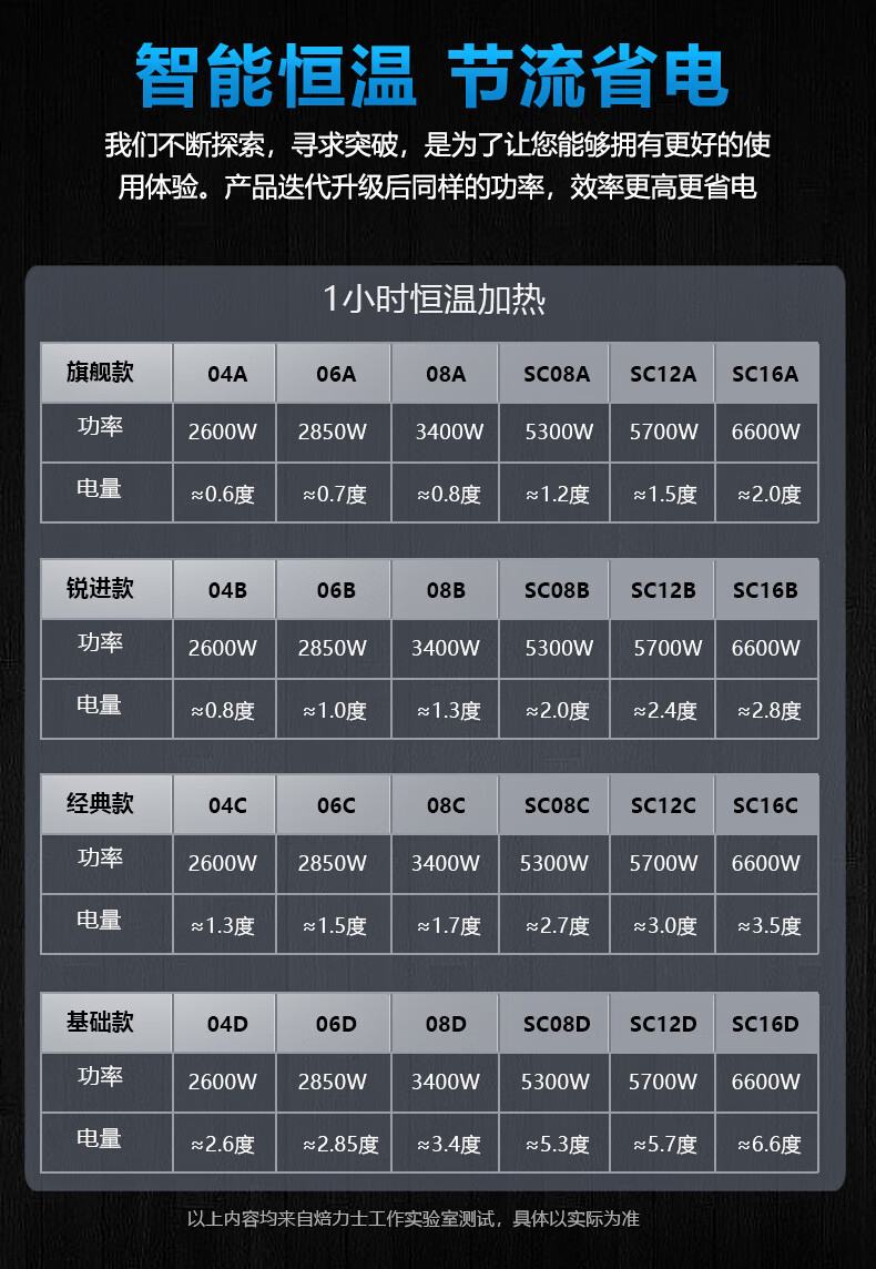 焙力士商用烤饼机智能温控老潼关肉夹馍烤箱煎饼机全自动风炉烤箱烧饼