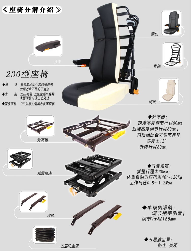 东风柳汽m3乘龙609卡车座椅总成霸龙507气囊减震座椅b04一蓝布无扶手