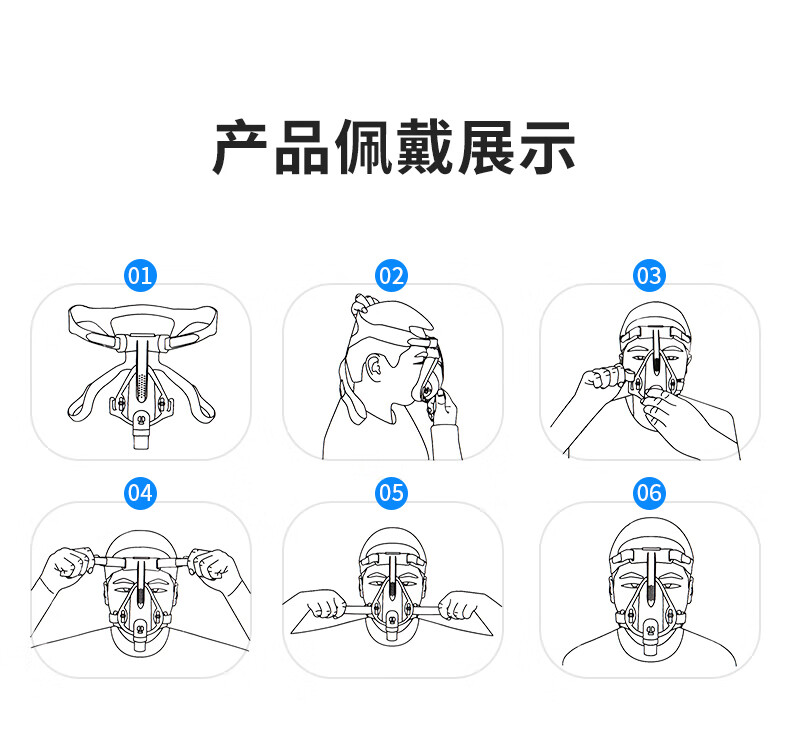 呼吸机面罩使用方法图图片