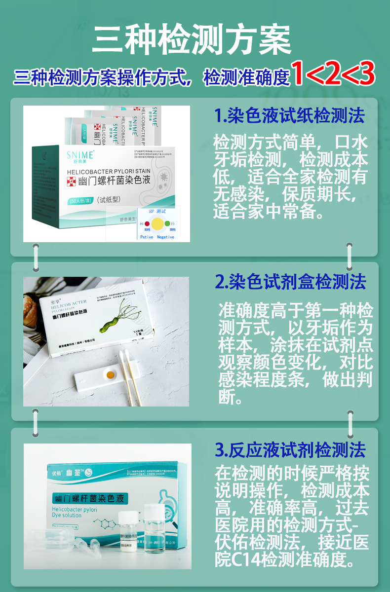 胃幽门螺螺旋杆菌检测试纸吹气唾液碳14呼气卡c13自测四联药第三种伏