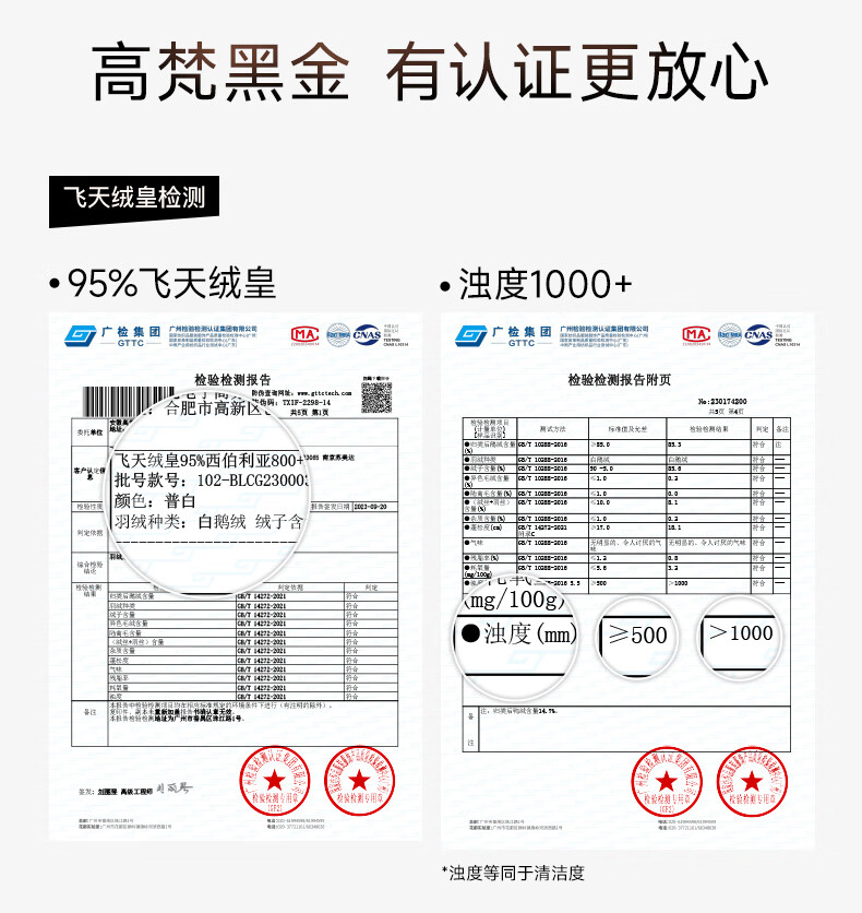 高梵黑金鹅绒服机能3.0八格长款羽绒黑色外套保暖120-140斤357g服女冬季高端品牌中长款保暖外套 黑色 M (120-140斤 飞天鹅绒357g）详情图片17