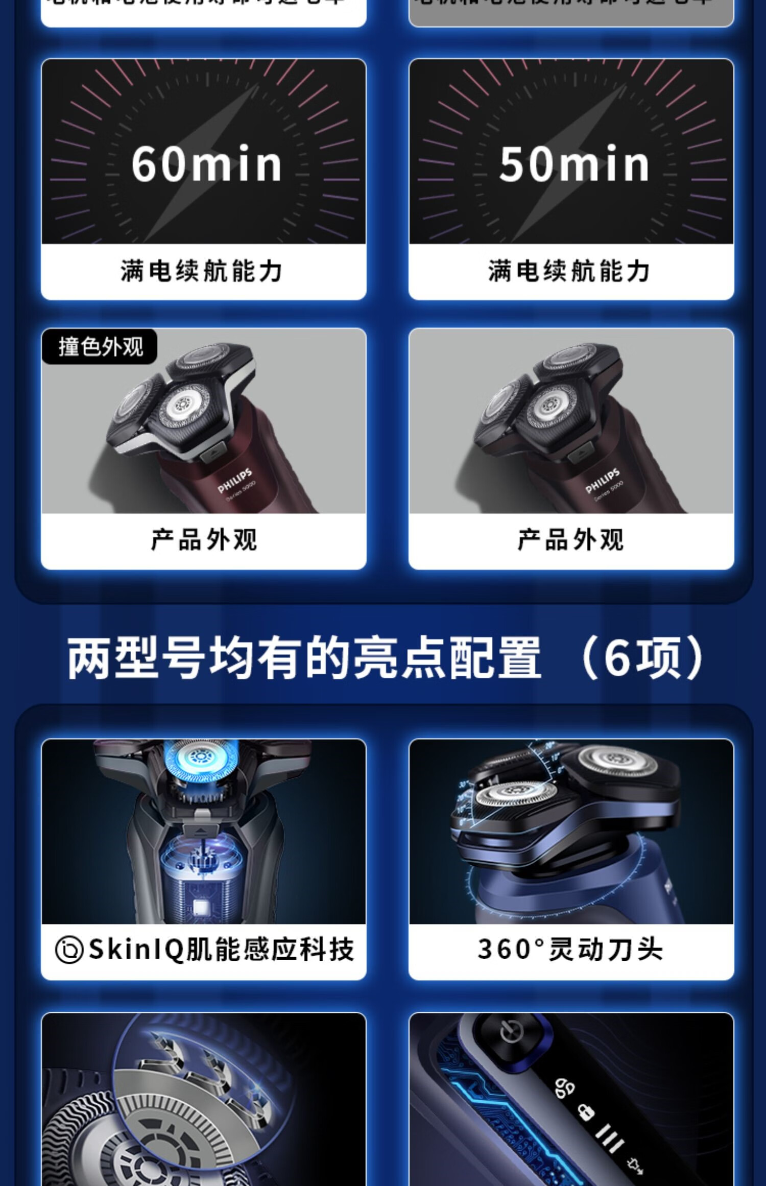 飞利浦(philips) 飞利浦电动剃须刀s5531/s5532黑蜂巢刮胡刀男士李现