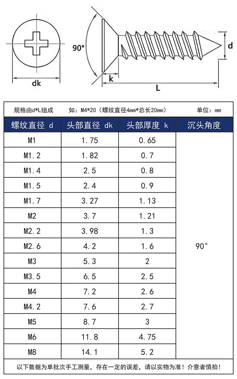 勤文鐵鍍鎳十字沉頭自攻螺絲平頭螺釘 ka自攻絲配件眼鏡小螺絲m1.