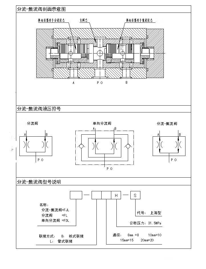 稳压减压阀