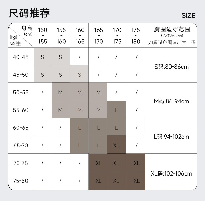 高梵【黑金鹅绒服】未来羊毛系列4.0黑色新款冬季202480-100斤五分羽绒服女士2024冬季新款 黑色 S（80-100斤 飞天鹅绒124g）详情图片24