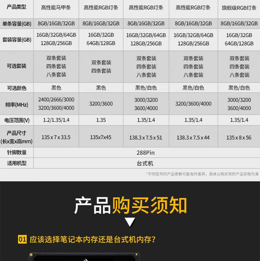 美商海盗船uscorsair复仇者rgbpro系列ddr4灯条内存rog主板吹雪联名