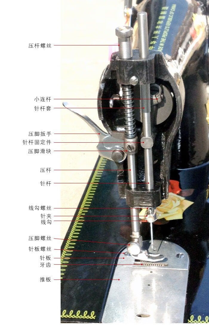 卡芬蒂 老式缝纫机零配件针杆套压脚杆滑块抬压脚铁扳手柄小连杆零件