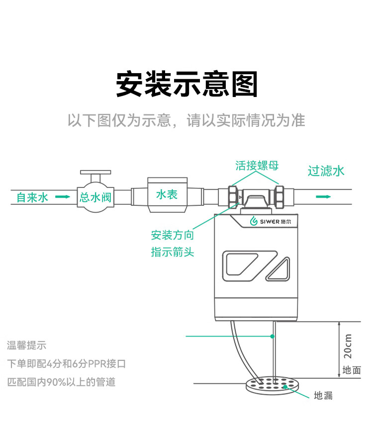 施尔前置盒子24年全新一代前置过滤器过滤前置可视化纳污全自动双滤芯过滤可视化纳污仓全自动过滤详情图片42