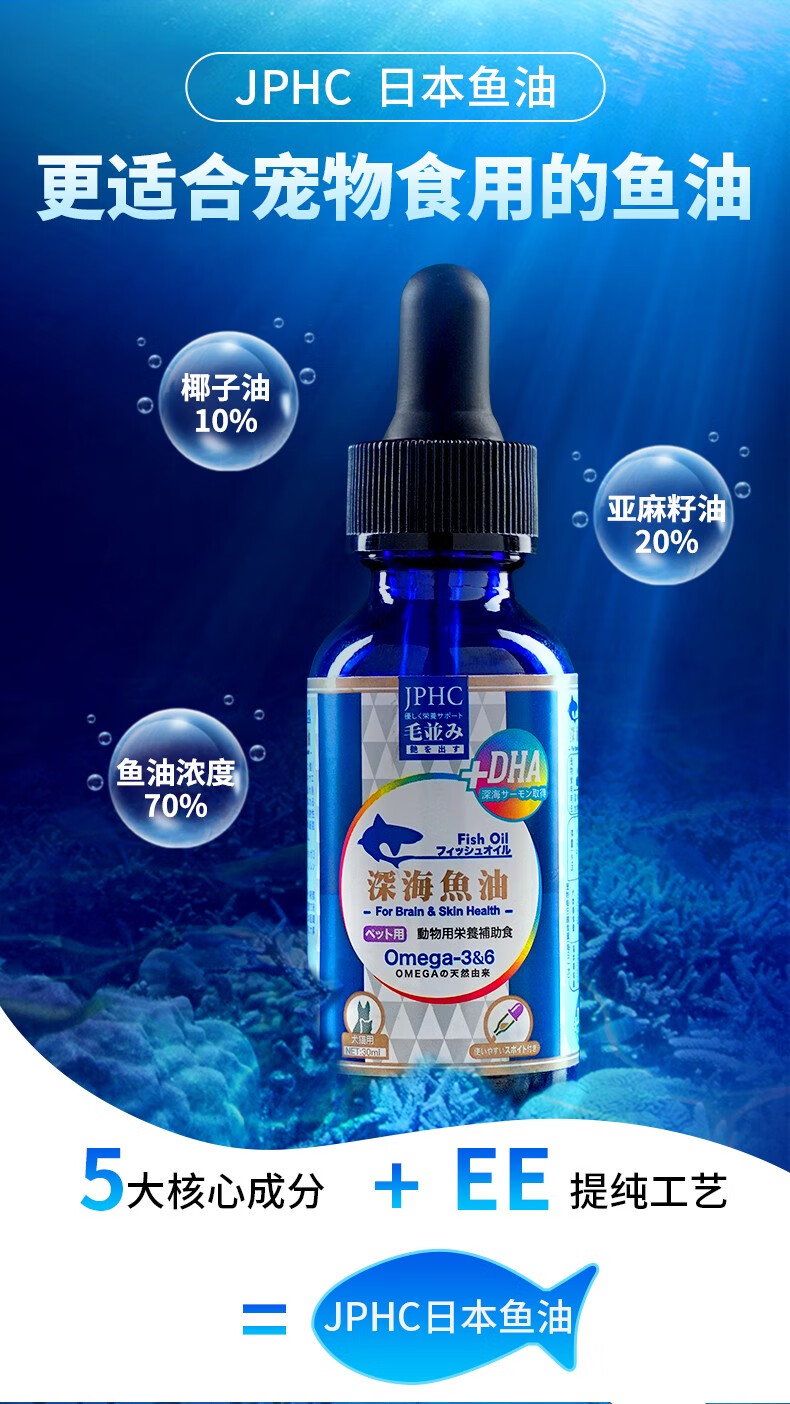 jphc 深海三文鱼油狗狗猫咪鱼油 美毛护肤金毛泰迪防掉毛 宠物鱼油