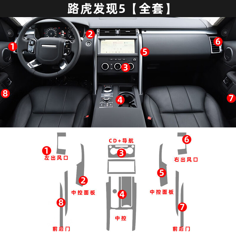 适用于路虎揽胜行政极光星脉发现运动版内饰中控贴膜透明膜改装装饰